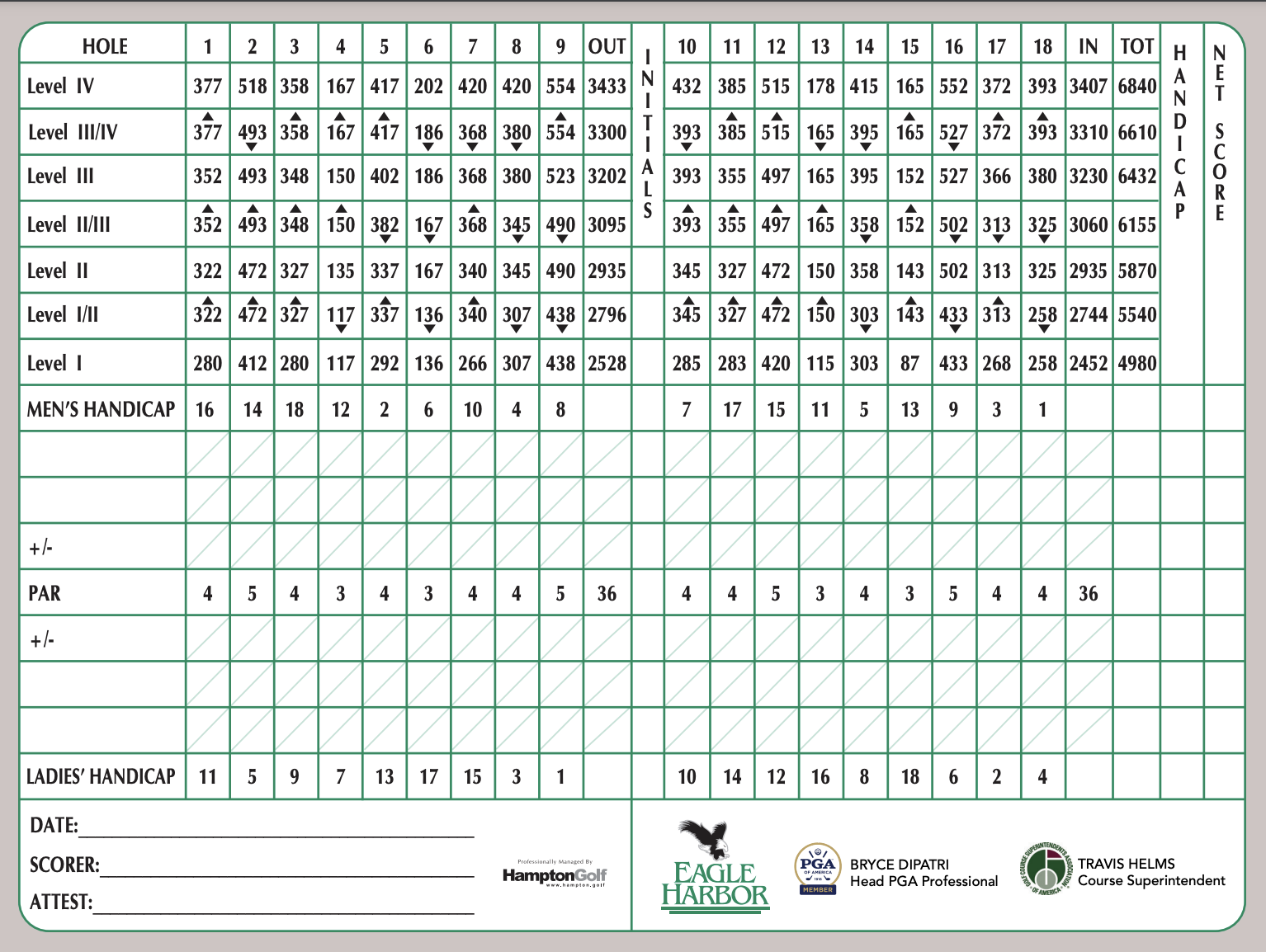 Eagle Harbor Golf Club Scorecard See Like Mav Tournament